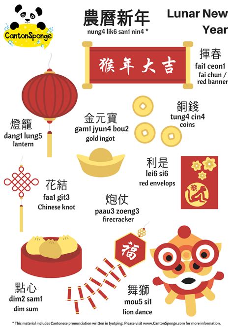 Speak english, meet a english with english training. Bilingual (English - Chinese) Lunar New Year Poster with ...