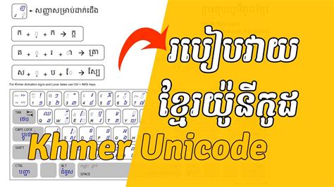 Khmer Unicode For Android Anivvti