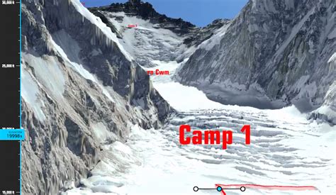 Mount Everest In 3d Experience The Trek To The Summit