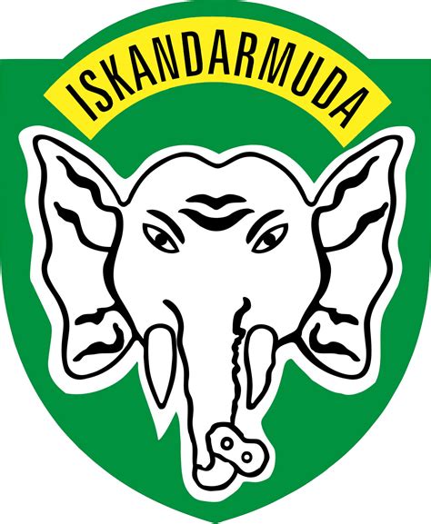 Escolha entre imagens resimen induk kodam, kodam, logo png hd, armazene e faça o download como png. Komando Daerah Militer Iskandar Muda - Wikipedia bahasa ...