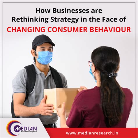 How Businesses Are Gearing To The Changing Behavior Of Consumers