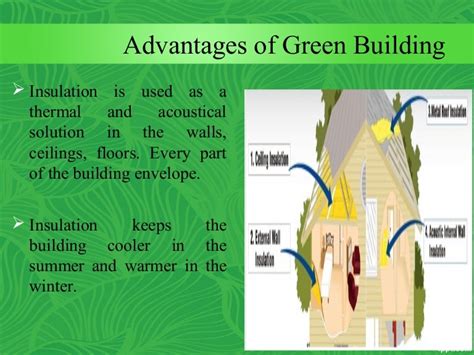 Advantages Of Green Building