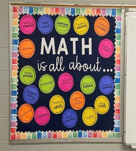 43 Math Decoration Ideas For A Classroom Best Place To Learning