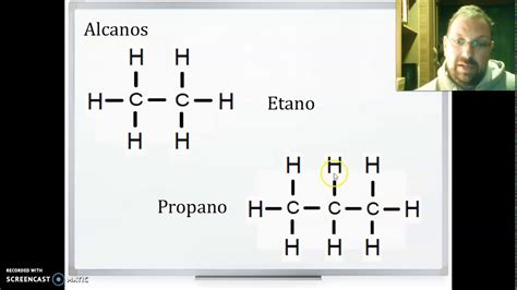 Química Orgánica Hidrocarburos Saturados Alcanos YouTube