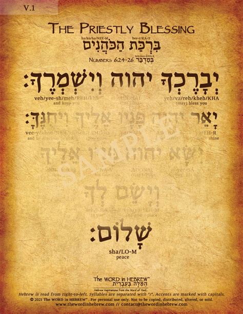 Lords Prayer In Hebrew The Word In Hebrew