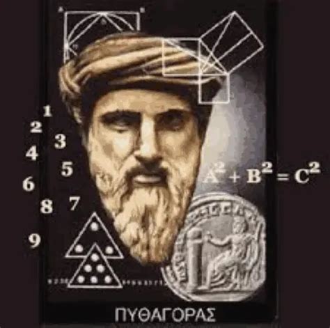 Sobre La Escuela Mística De Pitágoras El Nacimiento De Las Matemáticas