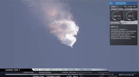 OTD SpaceX S Falcon 9 Exploded Mid Air With A NASA Mission 9 Years Ago