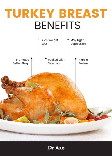 How To Cook Turkey Breast Plus Benefits Nutrition And Side Effects