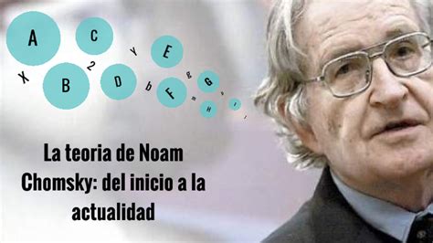 La teoría Lingüística de Noam Chomsky del inicio a la actualidad by