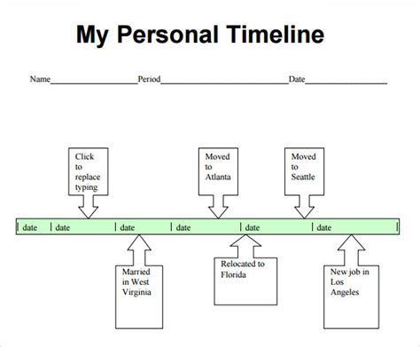 Timeline Format Template Hq Printable Documents