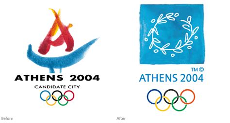 Athens Olympic Logos Olympic Logo Summer Olympics Olympics