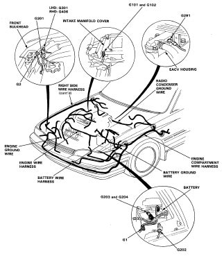 Honda Wiring Diagram Accord