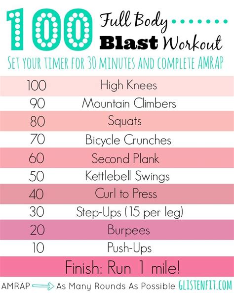 The best bodyweight workout and exercises for beginners you can do at home. Pin on Exercise stuff