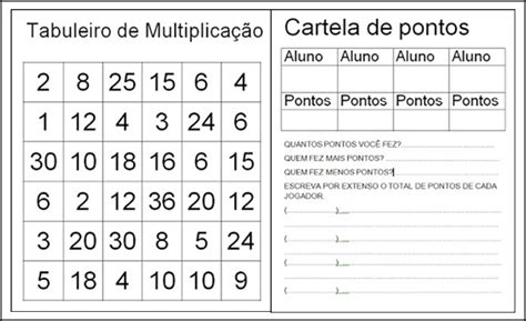 Compartilhando Ideias Jogos Da MultiplicaÇÃo