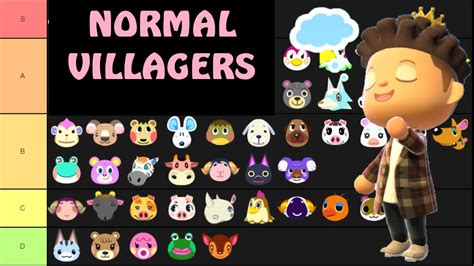 Best Villagers In Animal Crossing New Horizons Normal Tier List Youtube