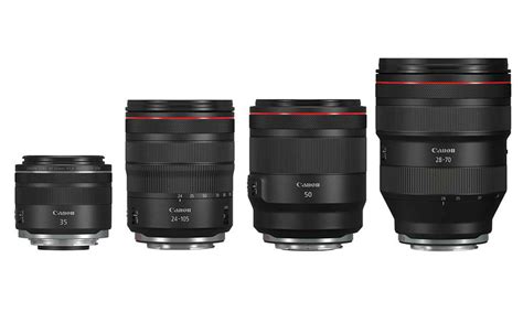 Will Canon Launch 7 New Rf Lenses For The Eos R Series In 2019