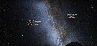 What Is The Milkdromeda Galaxy How Will It Form What Will Happen To