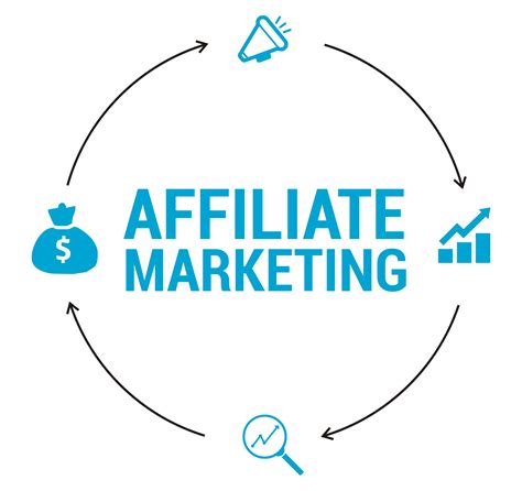 Cpa Marketing Affiliate Account Approval Within 1 Day For 50 Seoclerks
