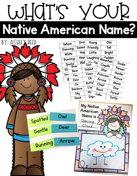 This Fun Thanksgiving Activity Lets Students Choose Their Native