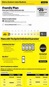 Images of Sprint Add International Service