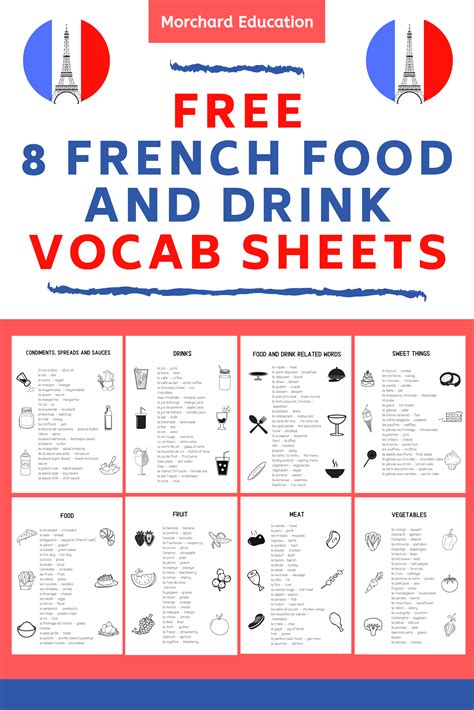 Free French Food And Drink Vocab Sheets Vocab French Food French