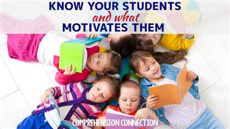 Seven Ways To Increase Reading Motivation Comprehension Connection
