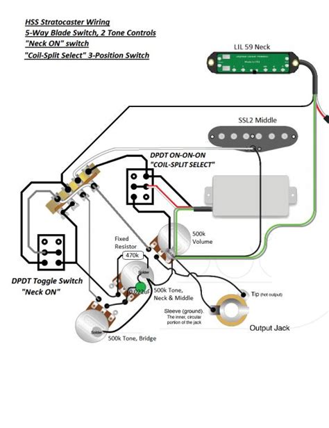 The 4 wires correspond to the start and end of each coil on a humbucker (there is usually some may opt to use a switch if they have a need for quick switching during the course of a song. HSS Strat Wiring Diagram For Coil Split Using 3-Way Switch - Page 2