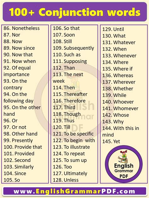 100 Conjunction Words List In English Pdf English Grammar Pdf Ela