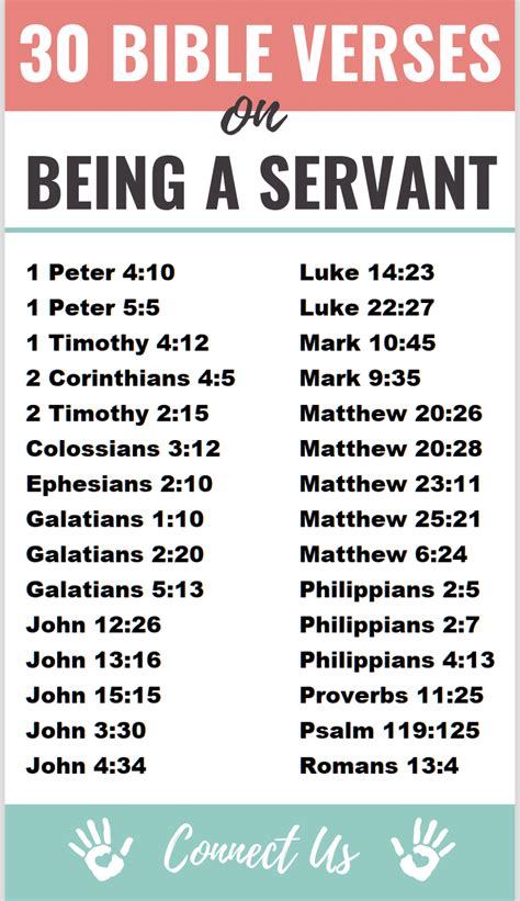 Pin On The Most Beloved Bible Verses