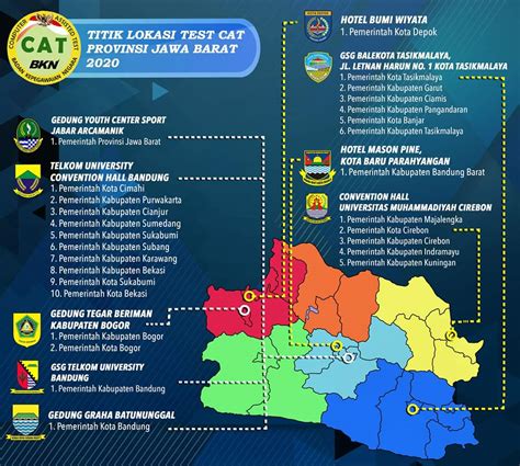 Semoga yang mengikuti ujian skd cpns tahun 2020 diberi nilai yang memuaskan dan dapat mengikuti tes seleksi selanjutnya. Jadwal dan Lokasi Tes Ujian SKD CPNS KAB KARAWANG 2019