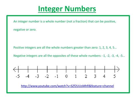 Ppt Integer Numbers Powerpoint Presentation Free Download Id2215402