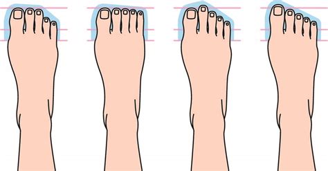What Does Your Foot Shape Reveal About Your Personality 12 Tomatoes