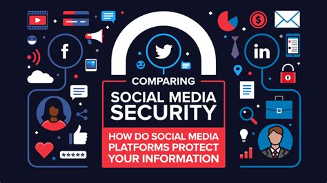 What Are Social Media Organizations Doing To Protect Your Personal