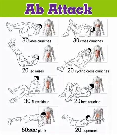 Must Do Total Ab Workout Abs Workout 5 Minute Abs Workout