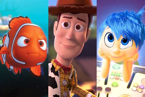 Las 10 Mejores Películas Animadas De Pixar