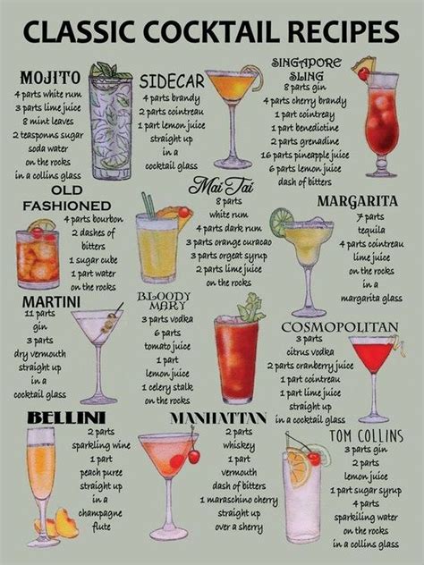 Pin By ป่วน ป่วน On Recetas Ilustradas Bebidas Classic Cocktail