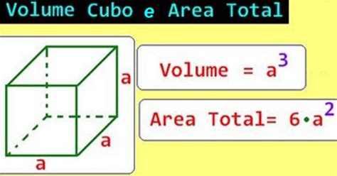 Volume Do Cubo E Área Total