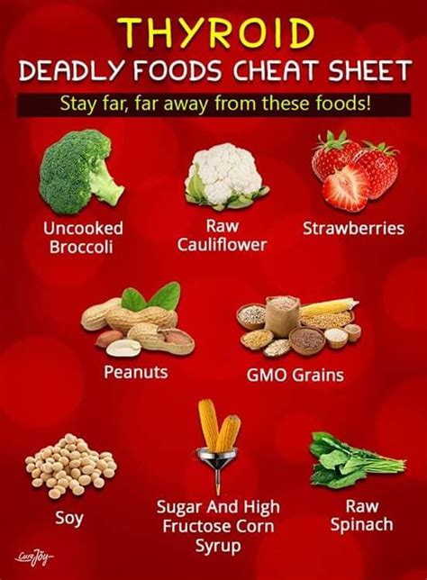 Vegetable Foods For Thyroid Health Thyroid Hypothyroidism Diet