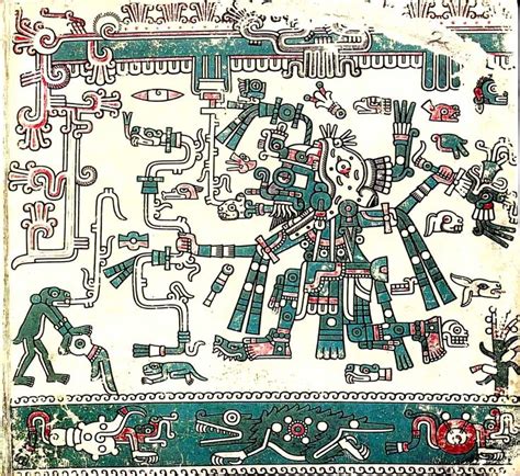 Codex Laud Aztec Art Mayan Art Ancient Books