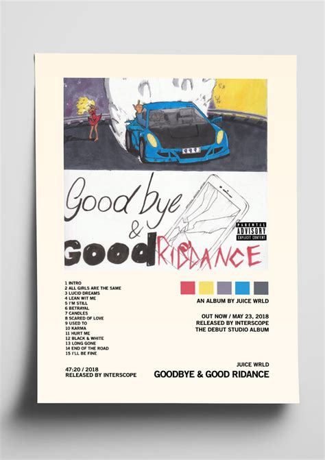 Juice Wrld Goodbye And Good Riddance Album Art Tracklist Poster The