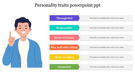 Personality Traits Powerpoint Template Ppt Slides Riset