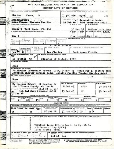 Copy Of Military Record And Report Of Separation Certificate Of Service