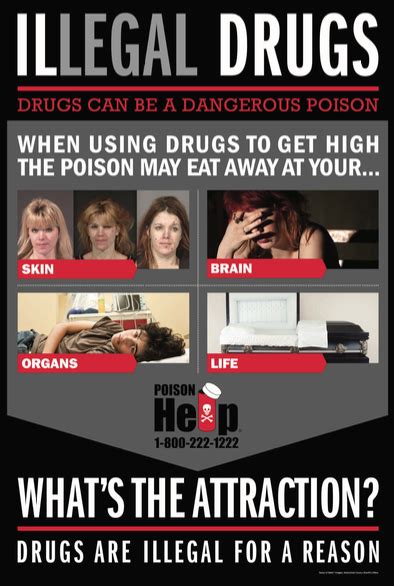 Drug Abuse Poster Black Texas Poison Center Network