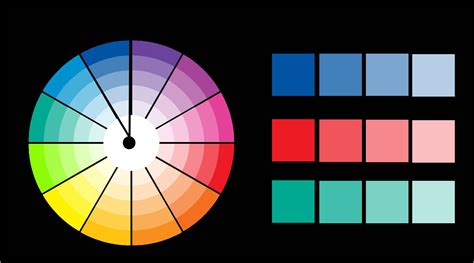 What Does Monochromatic Color Mean In Color Scheme The Meaning Of Color