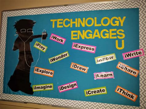 Bulletin Boards For Technology Found This Adorable Poster At My Local