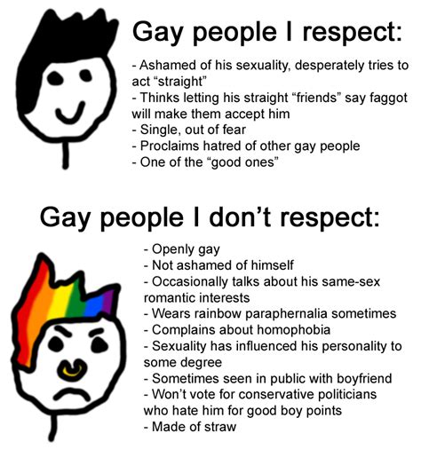Gay People I Respect Gay People I Dont Respect Counter Signal