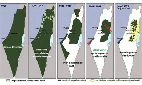 Palästina von mapcarta, die offene karte. 50 Jahre israelische Besetzung Palästinas