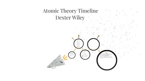 Atomic Theory Timeline By Dexter Wiley On Prezi