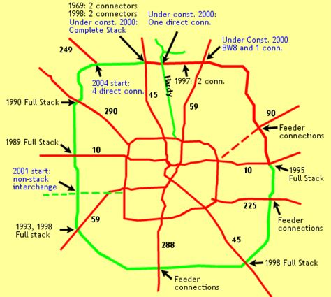 Houston Map Beltway 8 Gretal Gilbertine