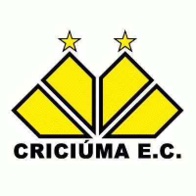 Get the latest criciúma news, scores, stats, standings, rumors, and more from espn. Paixão Pelo Mecão: Por dentro do grupo I - Criciuma SC